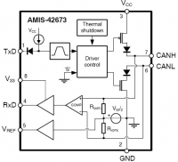 AMIS-42673 