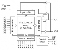 AS7C31024B 