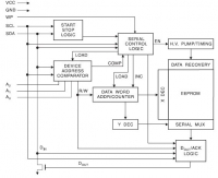 AT24C16A Automotive Eeprom-     i2c...