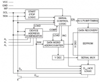 AT24C64B 