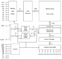 BH616UV8011 