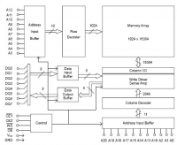 BH62UV1601 