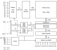 BH62UV1611 