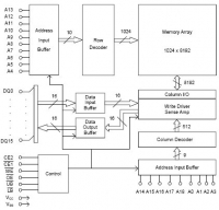 BS616LV8016 