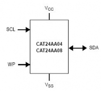 CAT24AA04 