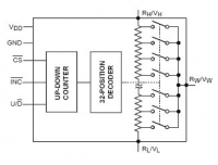 CAT5115-10 