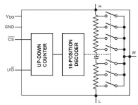 CAT5121-100 