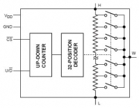 CAT5124-10 