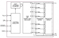 CAT5128-10 