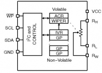 CAT5140-50 