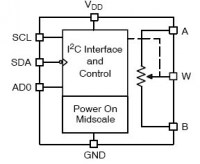 CAT5171-50 