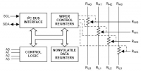 CAT5241-25 