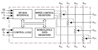 CAT5401-10 