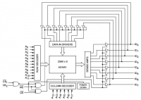 CY62138FV30 