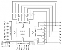 CY62148EV30 