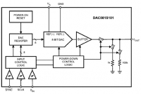 DAC081S101 