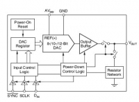 DAC6311 