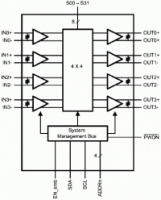 DS10CP154 