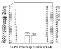 DS1350AB 