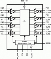 DS25CP104   lvds- ...