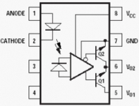 HCPL-3000 