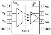 HCPL-7520 