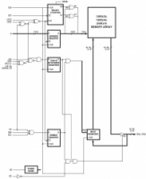 IS64VF12832A 