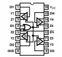 ISL32172E 4-,  rs-422...