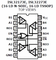 ISL32173EF 4-  rs-485/rs-422 ...