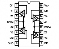 ISL32174E 4-,  rs-422...