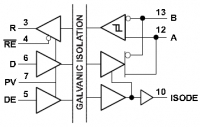 ISO1176  rs-485   ...