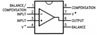 LM201A 