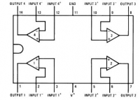 LM224 