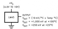 LM45 