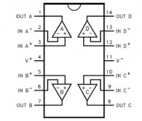 LMC6036 