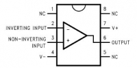 LMC6041 