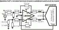 LMH6552 