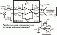 LMH6555 