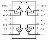 LMV554 