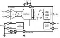 LTC1403A-1 