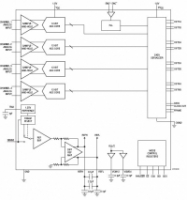 LTC2172-12 