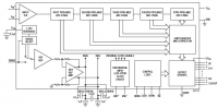 LTC2240-12 