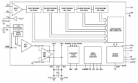 LTC2257-12 
