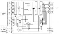 M5M5256D-70 