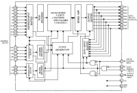 M5M5V208AKV-55H 