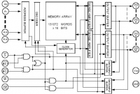 M5M5V216ATP-55H 