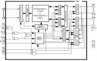 M5M5W817KT-70HI 