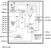 MAX1110 +2.7 , , 8- ,...