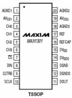 MAX1301A 4- 16-.   ...