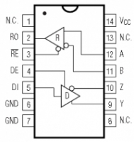 MAX13080E 5-  rs-485/rs-422 ...